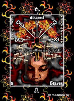 Iowan's Tarot